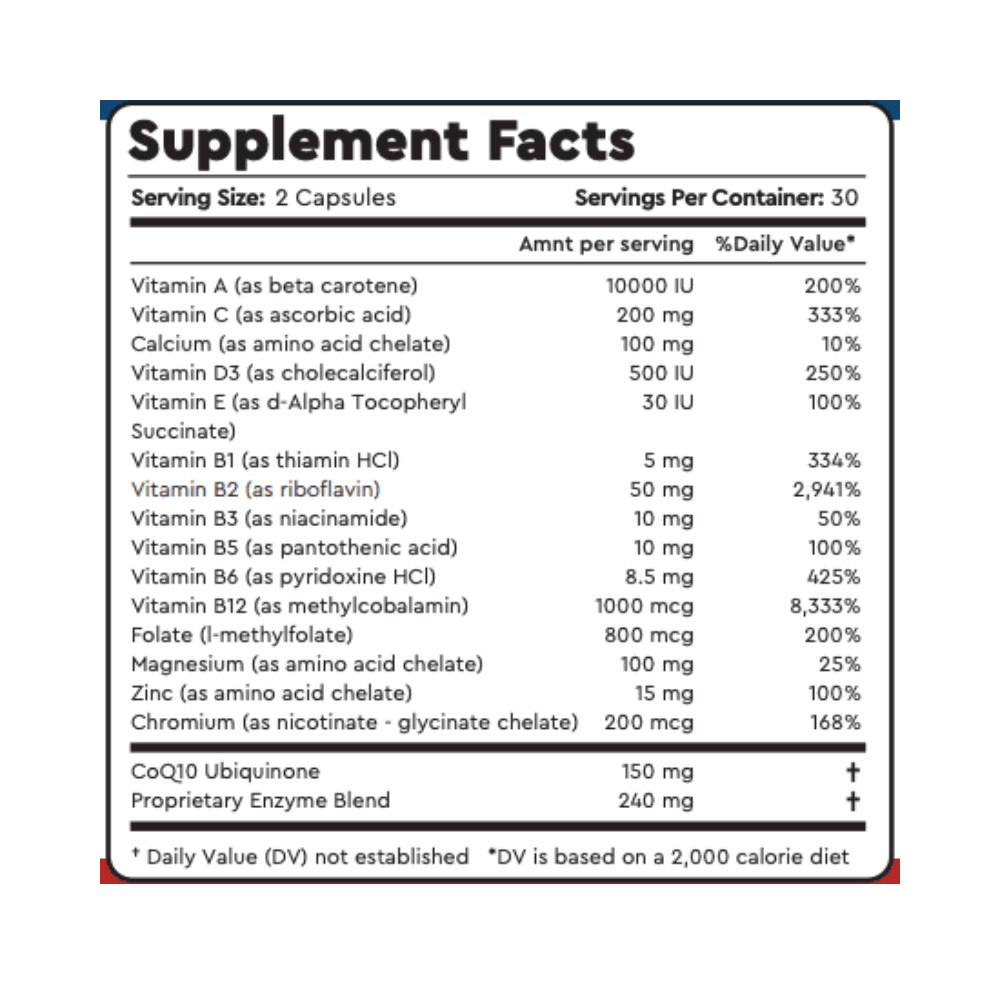 Prescription Support